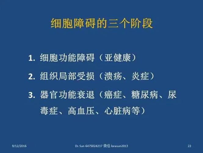 健康养生与时代大商机 健康养生管理咨询的崛起与未来
